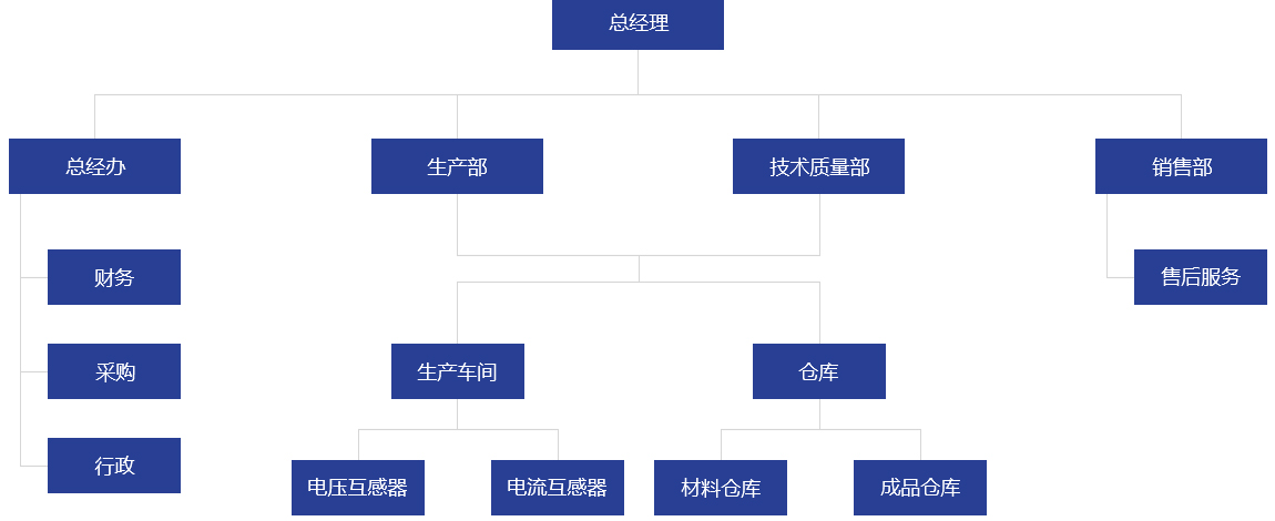香港港澳资料大全