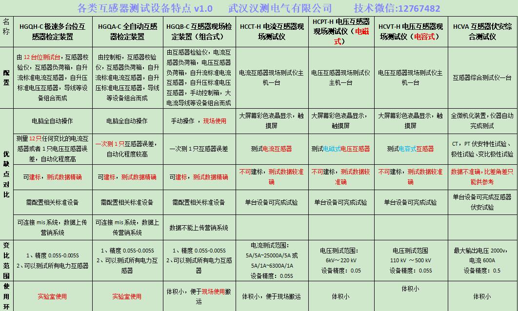 香港港澳资料大全